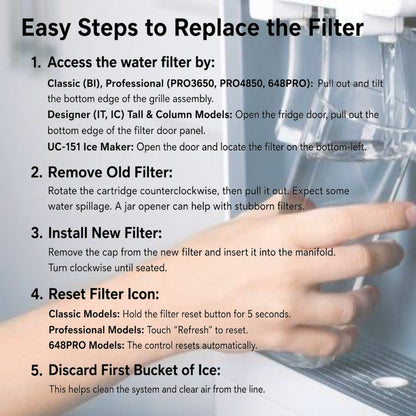 Sub Zero 4204490 Refrigerator Water Filter